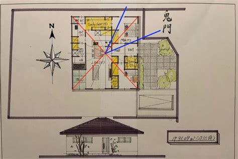 鬼門線|【図面で解説】鬼門の方角を調べるには？4ステップ。